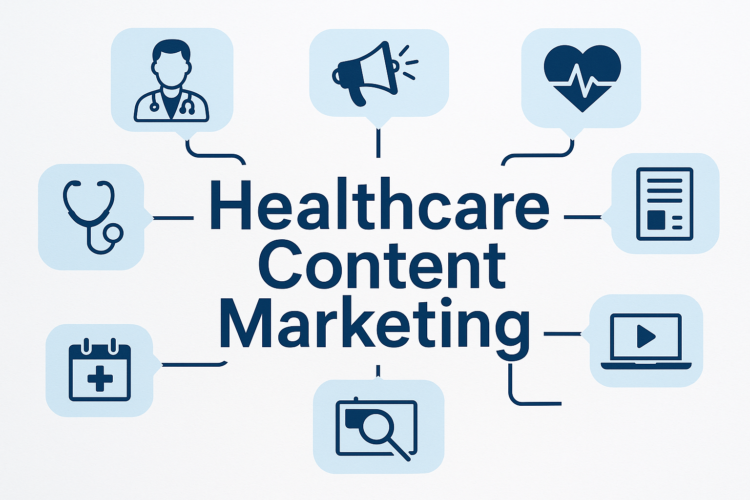 Healthcare Content Marketing: How Doctors &Amp; Clinics Can Grow With Medical Seo Services 1 Healthcare Content Marketing Strategy For Doctors And Clinics
