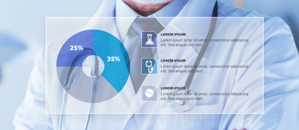 Medical SEO Benifits - OctalFox